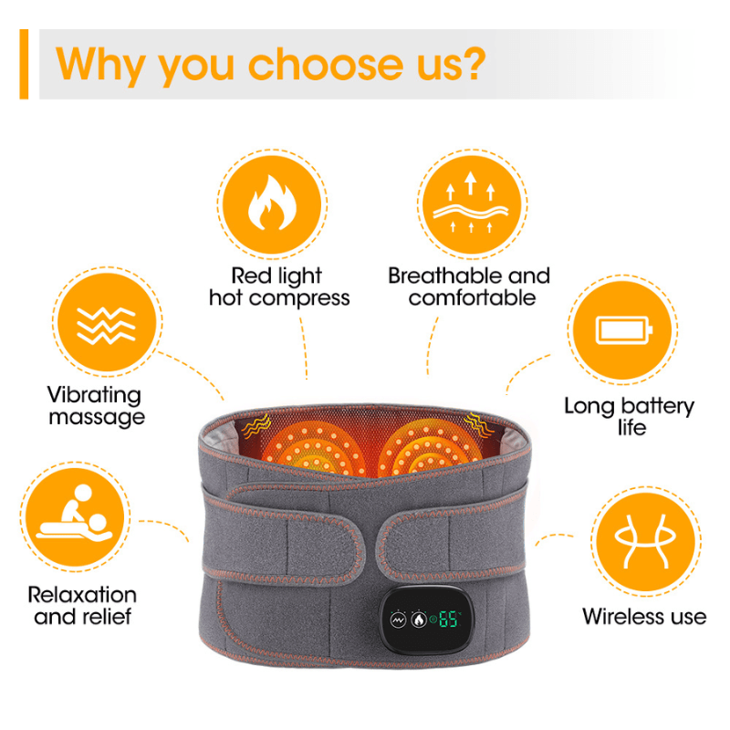 ThermoVibe™: The Ultimate Heated Vibration Massage Wrap