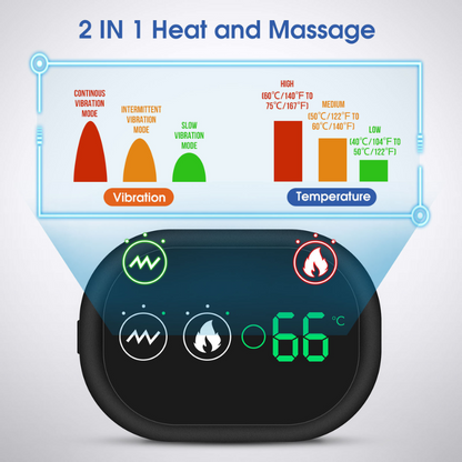 ThermoSoothe™ - The Versatile Heating & Massage Marvel
