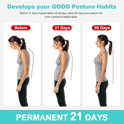 Smart Posture Corrector